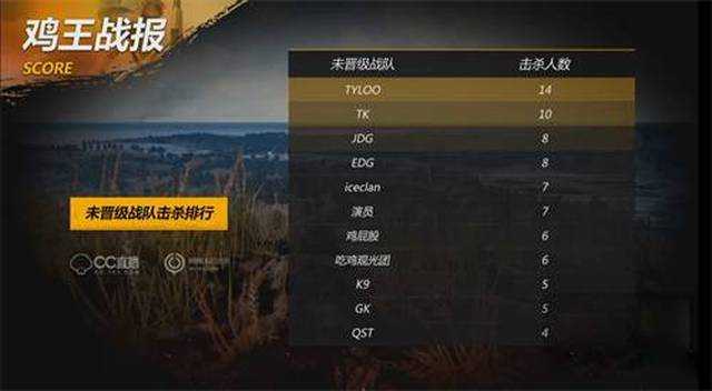 焦虑