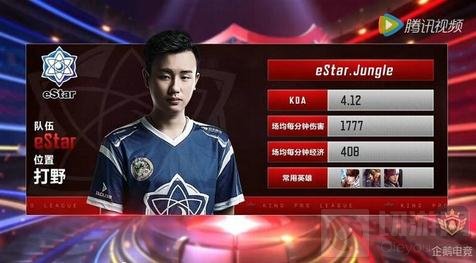 开放API